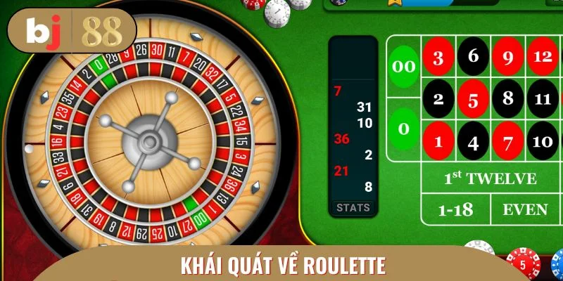 Khái quát về roulette