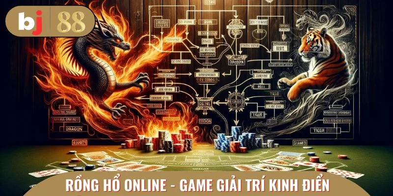 Rồng hổ online - game giải trí kinh điển